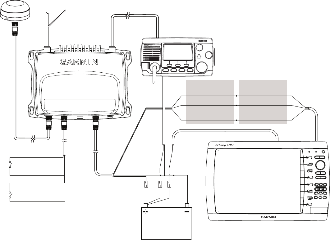 Garmin AIS 800 Blackbox Sende- / Empfangsgerät
