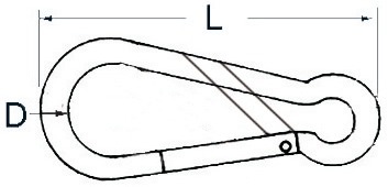 Osculati Karabiner Edelstahl mit weiter Öffnung, 80 mm, (Öffnung: 19 mm)