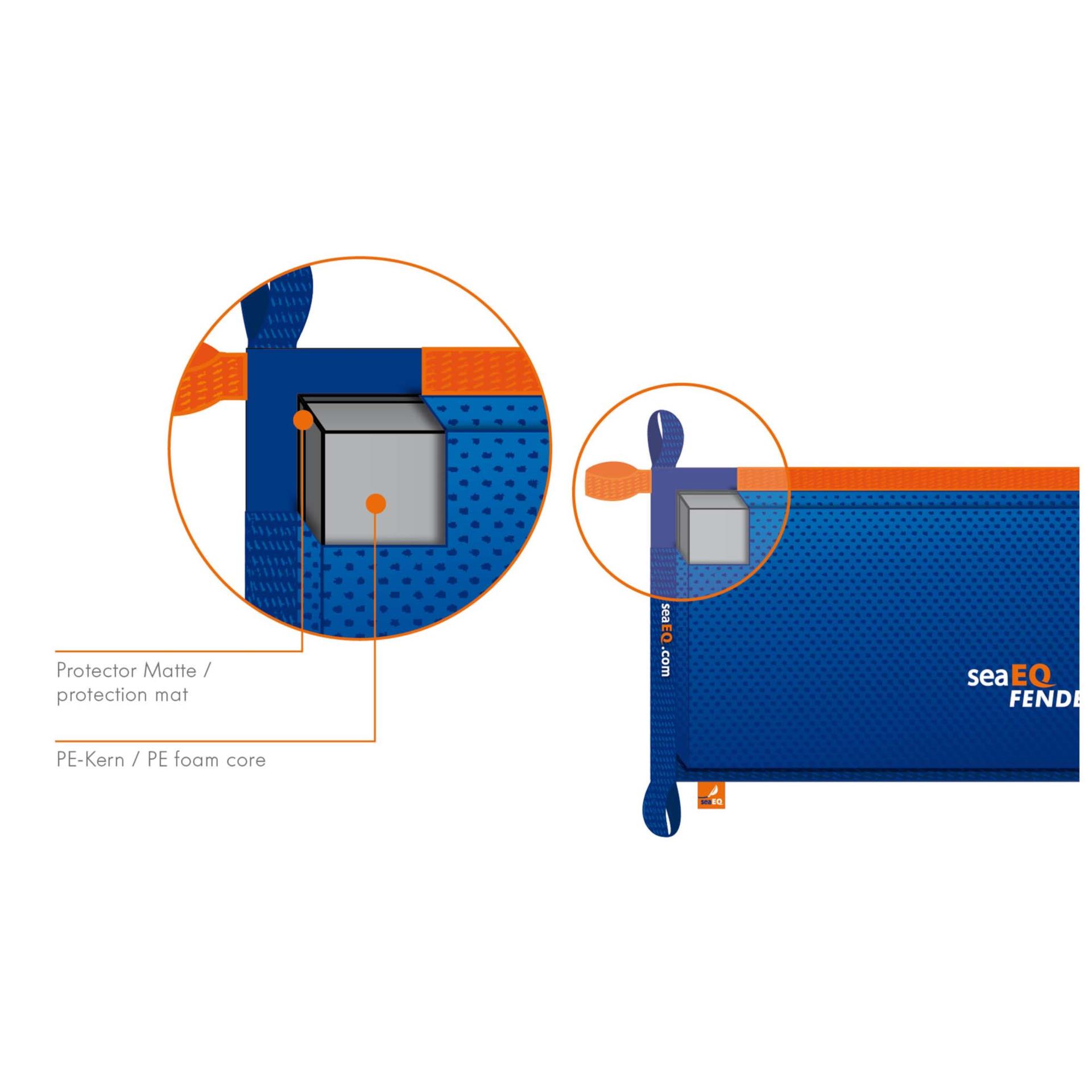 SeaEQ Langfender LF700, blau