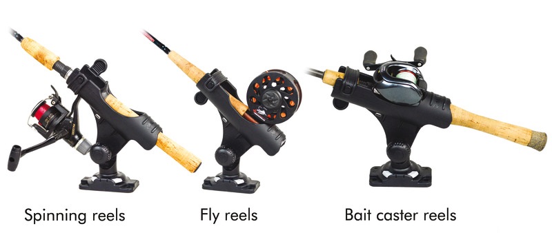 RAILBLAZA Starport Rutenhalter R