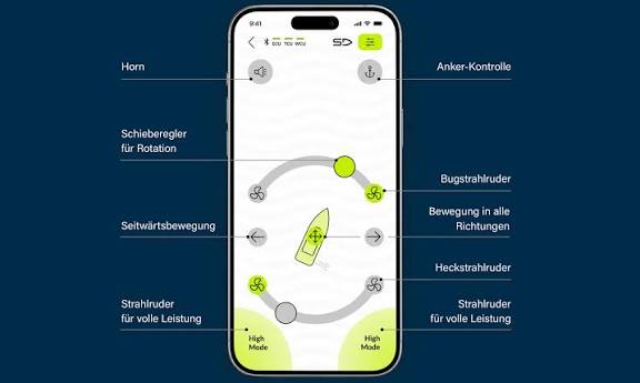 Osculati Smartdock ECU für Mercruiser / Mercury Twin mit Joystick (JPO)