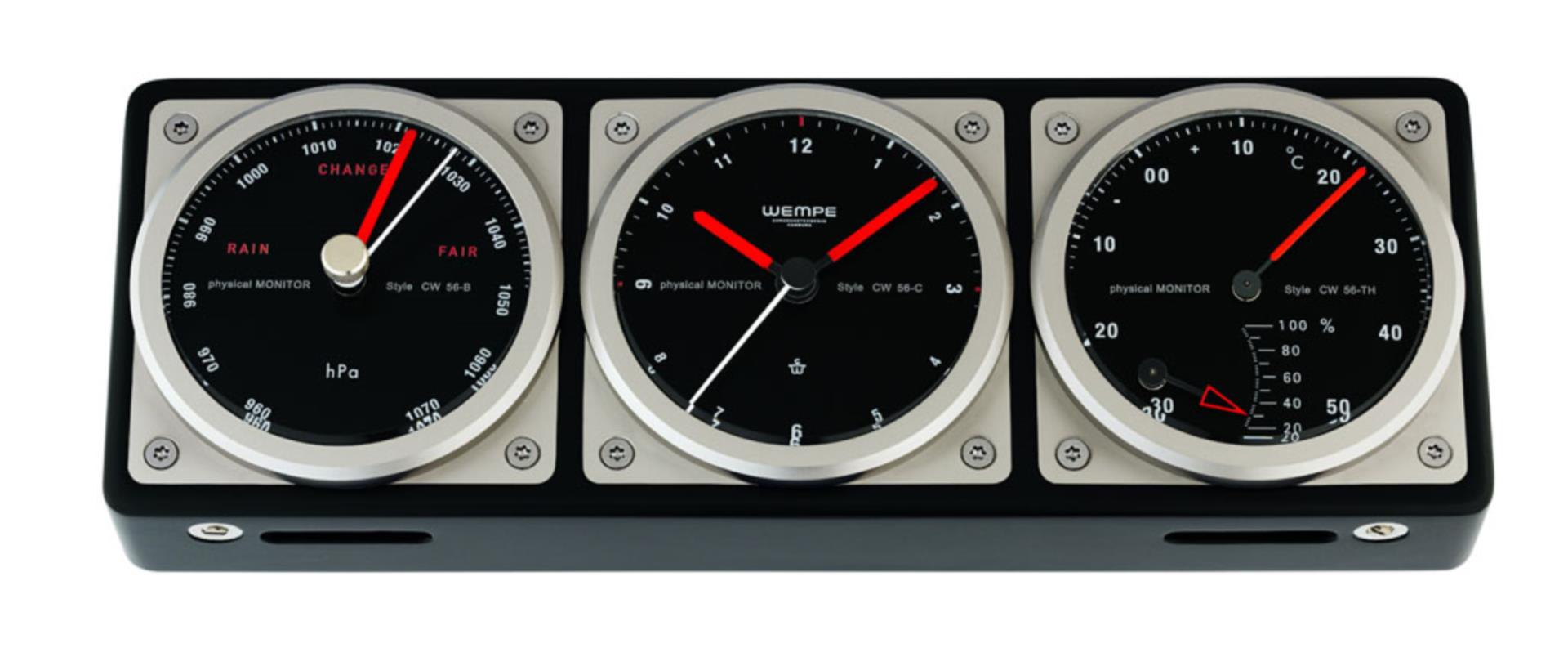 Wempe Commander Set Uhr Thermometer Hygrometer