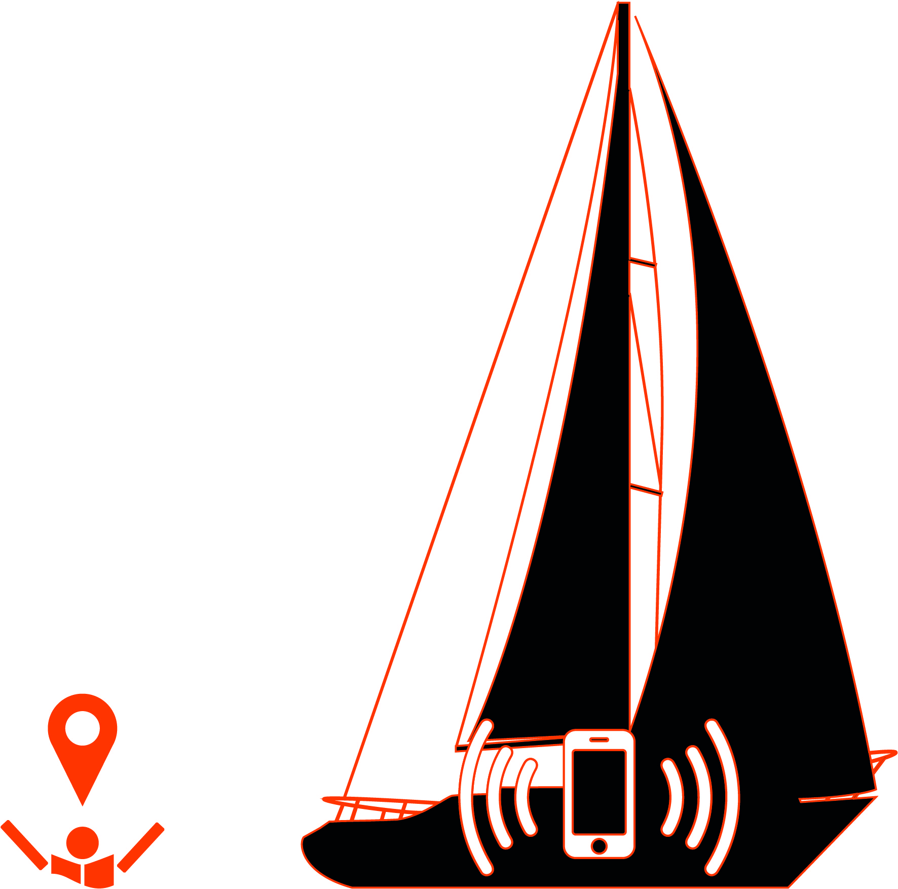 OLAS GPS Crew Tracker Armband, 3er Pack